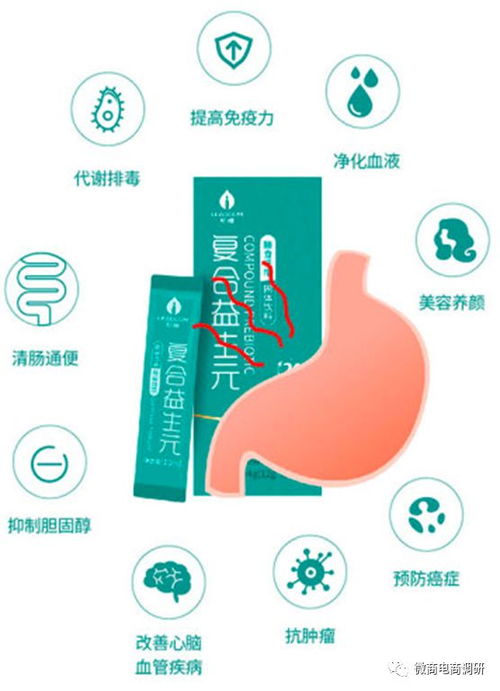 普通食品宣稱(chēng)防癌，五級(jí)代理制度暗藏收益風(fēng)險(xiǎn)