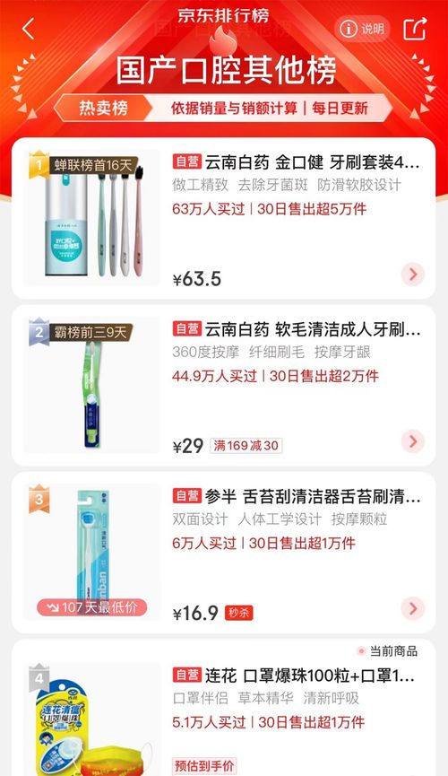 中藥龍頭為全體股東派發(fā)貿(mào)易代理福利，深化市場(chǎng)共贏