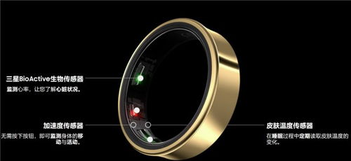 三星Galaxy Ring 重塑潮流之巔，科技與時尚的璀璨交融