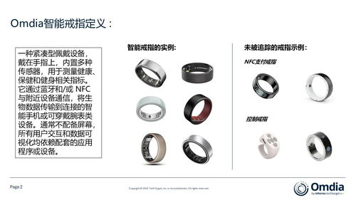 智能戒指 重塑個人健康與健身生態(tài)的微型穿戴革命